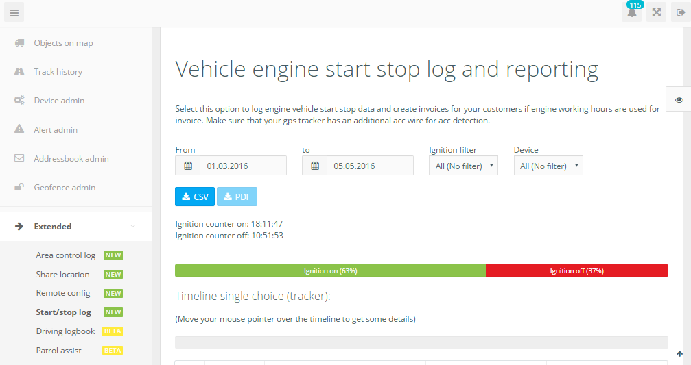 Create Pdf Report And Invoice For Your Customers Engine Creates Pdf With Your Company Header Ignition Log And Total Costs You Can Enter Your Own Engine Create Pdf Report And Invoice For Your Customers Engine Creates Pdf With Your Company Header Ignition Log And Total Costs You Can Enter Your Own Engine