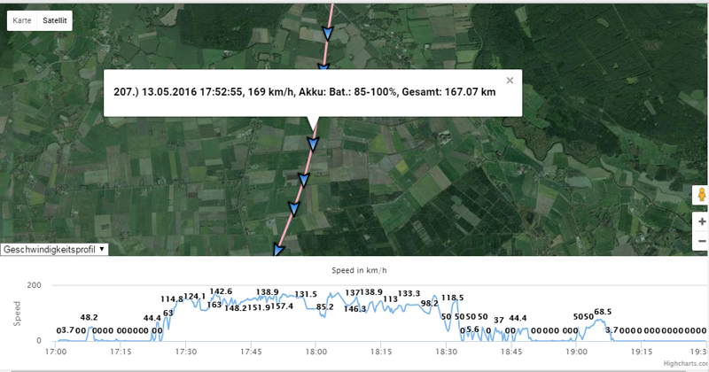 [Bild: my-GPS-Ortungsportal-kostenlos-Streckena...tellit.png]