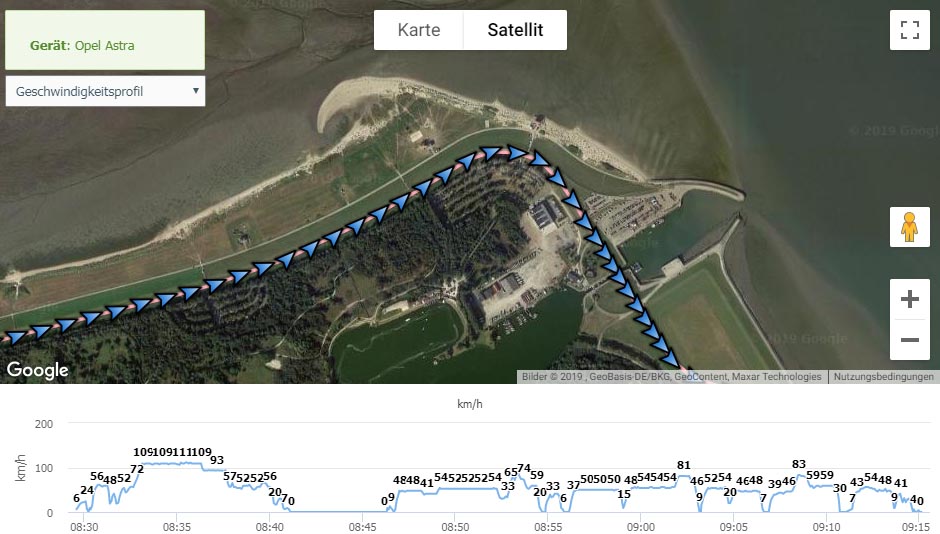 GPS Route Historie Streckenverlauf Fahrthistorie