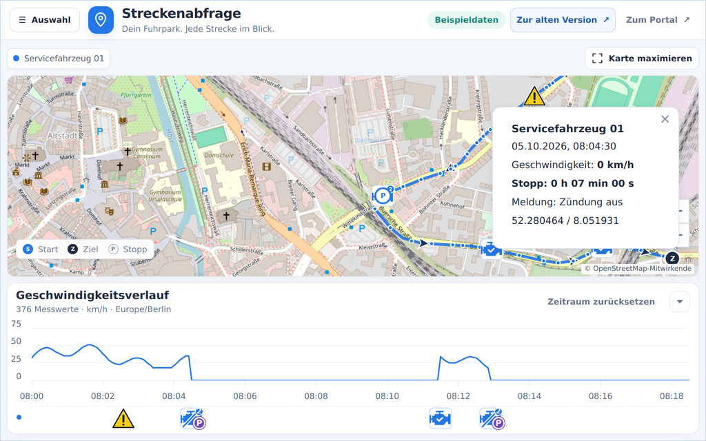Geschwindigkeitsdiagramm mit P-Markierung und ge&ouml;ffnetem Karten-Popup zur Dauer eines Stopps.