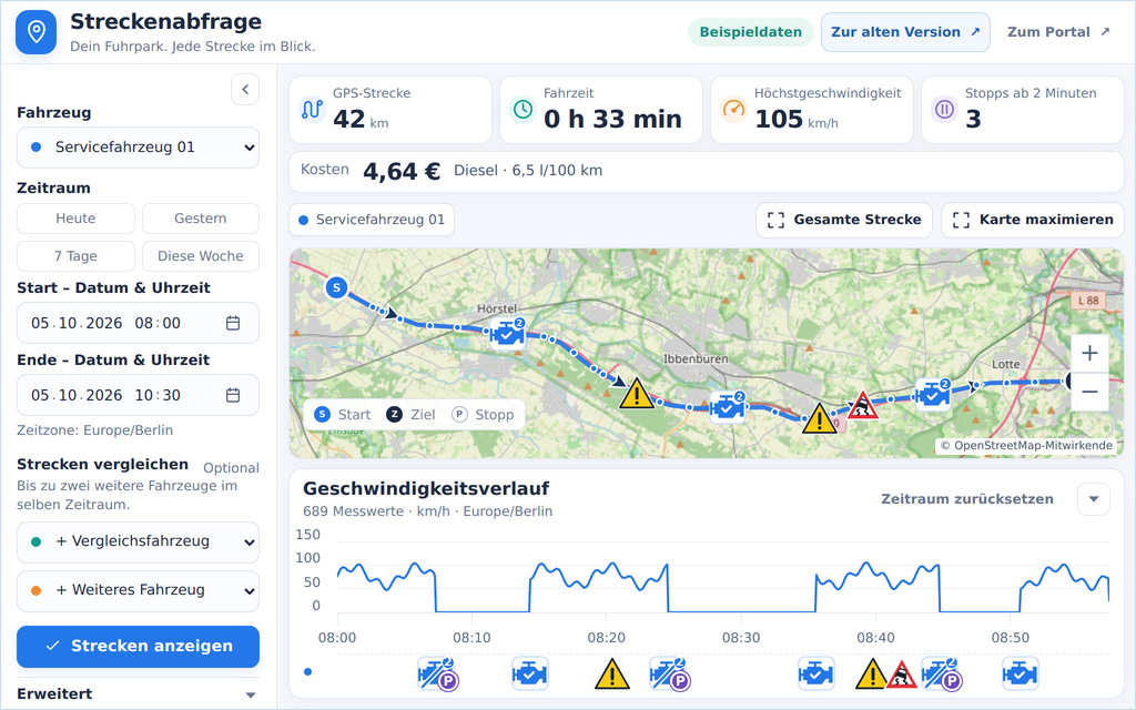 GPS Streckenaufzeichnung im my-GPS Portal mit Fahrzeugauswahl, Zeitraum, Geschwindigkeitsdiagramm und Kostensch&auml;tzung.