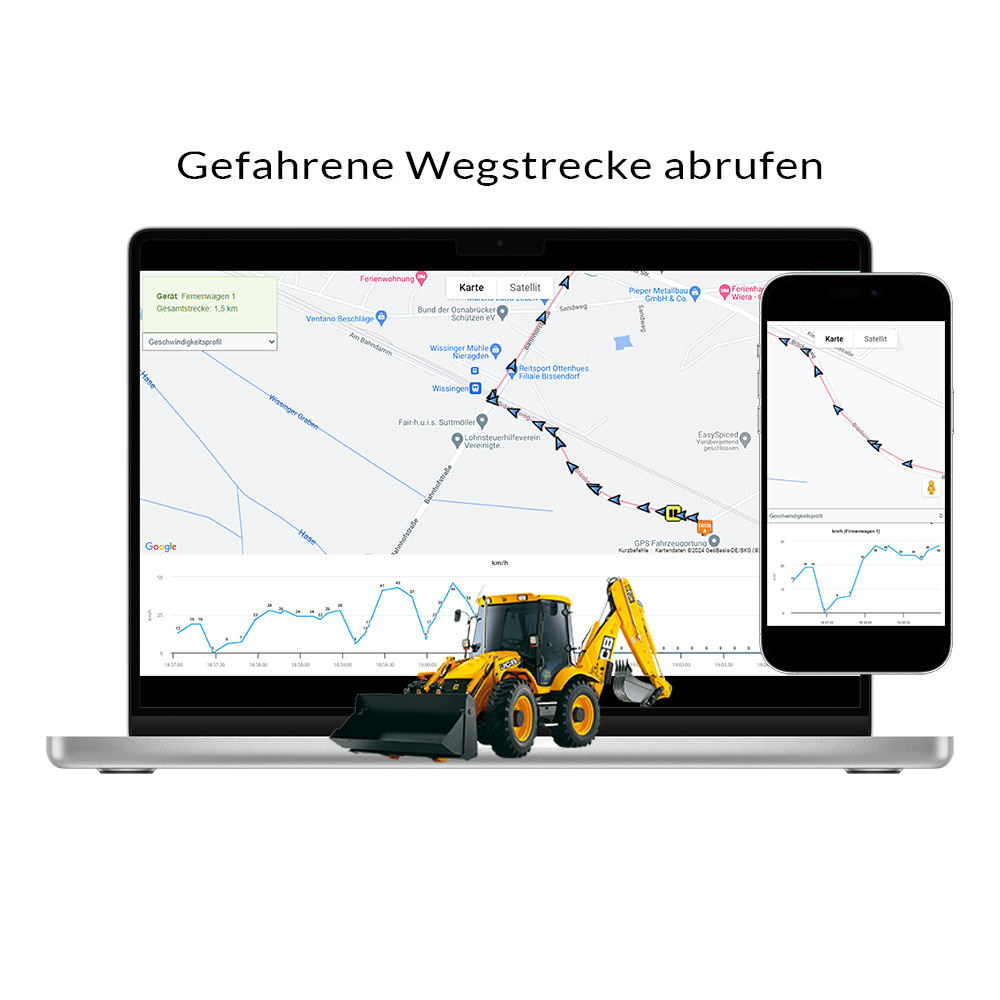 Aufzeichnung des Standortverlaufs