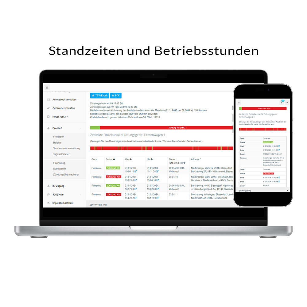 Standzeiten erfassen