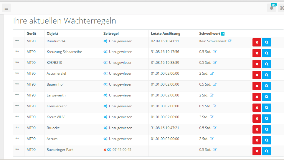 Bearbeiten von Bestreifungsregeln der Kontrollpunkte Bearbeiten Bestreifung Regeln Kontrollpunkt