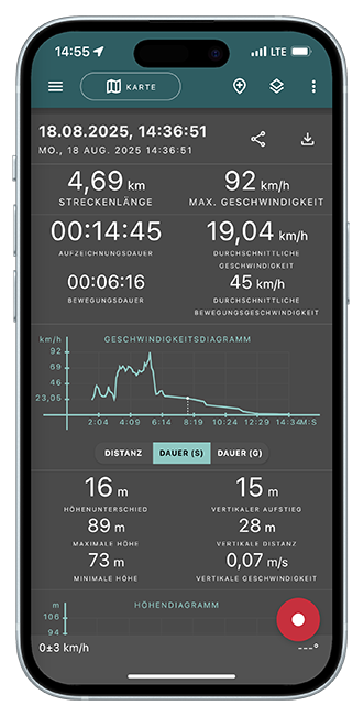 Die App bietet ausführliche Statistiken zu dein GPS Track Aufzeichnungen