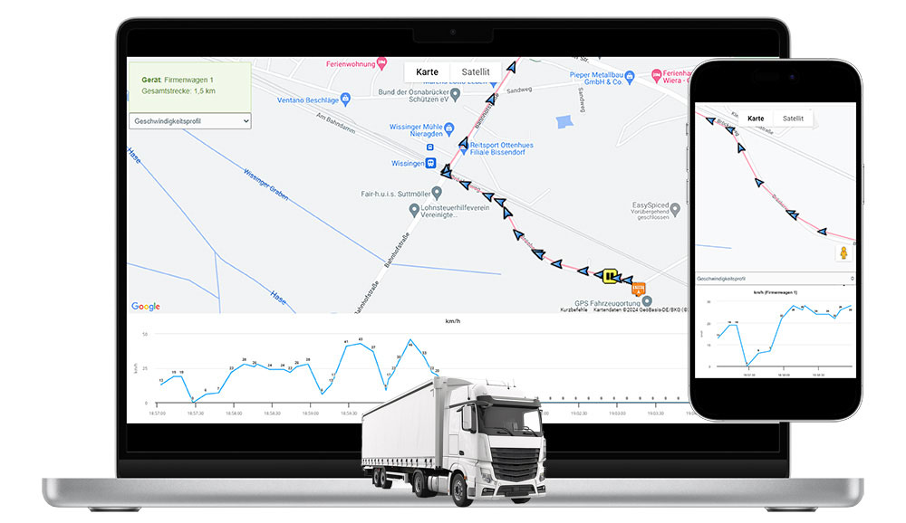 Tourenanalyse eines LKW Ortungssystems