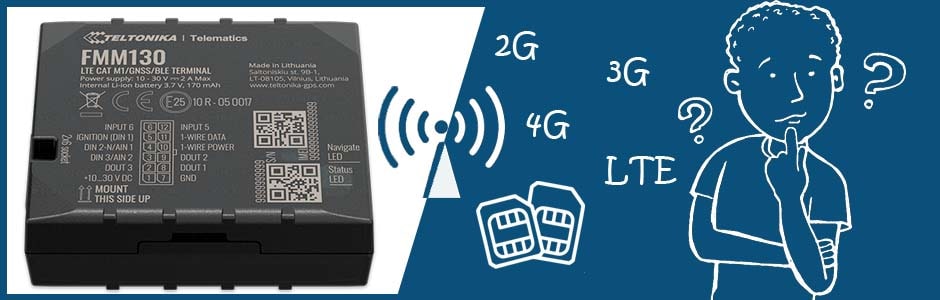4G LTE GPS Tracker