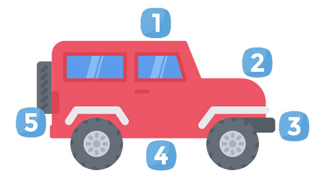 GPS-Tracker im Auto verstecken - unauffällig und diskret, so geht's. Kreative und bewährte Verstecke mit Vor- und Nachteilen im Vergleich.