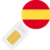 GPS tracker sim card for Spain GPS tracker sim card Spain