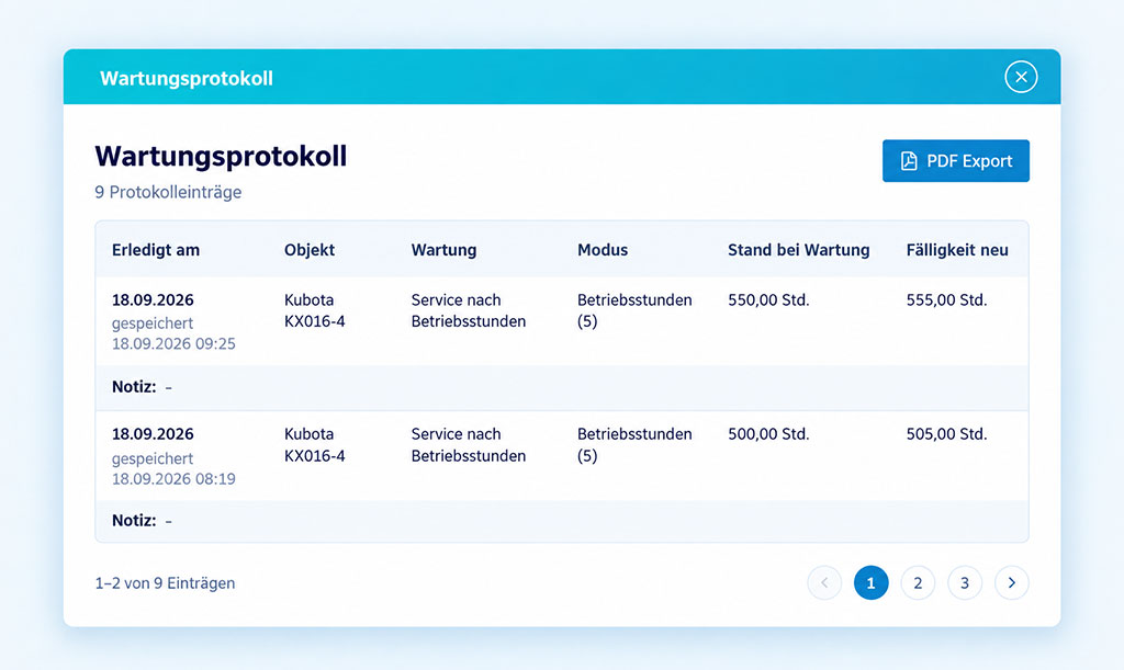 Wartungsprotokoll mit den erledigten Wartungen eines Fahrzeugs oder einer Maschine